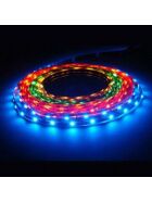 LED strip set with aluminum cable duct 1A power supply for all corner parts