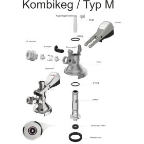 Rückschlagkegel und Kugelsicherung für Kegverschlüsse