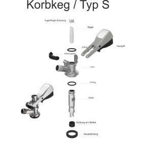 Repair set for keg closures for keg coupler type s
