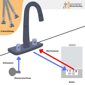 Mixer tap low pressure for 2 basins