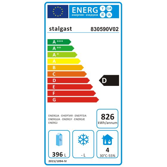 Energieeffizienzklasse