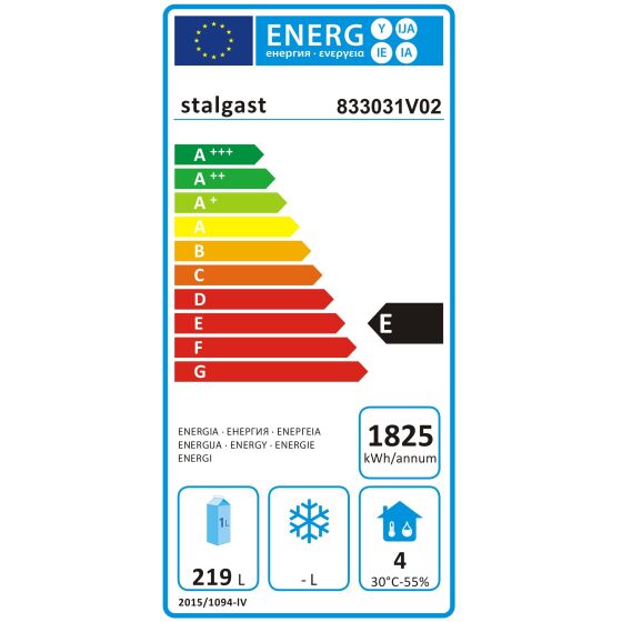 Energieeffizienzklasse