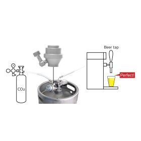 DraftMore Secondary Medium, automatischer Druckregler für Pils- und Lagerbiere