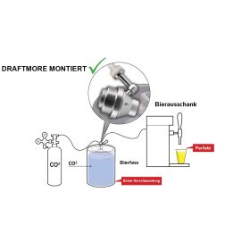 DraftMore Secondary Medium, automatic pressure regulator for pilsners and lagers