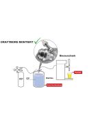 DraftMore XX-High automatic pressure regulator for wheat beers