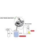 DraftMore XX-High, automatischer Druckregler für Weizenbier