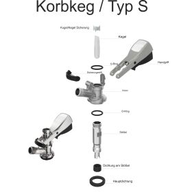 Main seal Korb & Köpi Keg