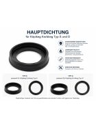 Hauptdichtung Korb und Köpi Keg