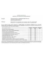 Trinkwasserschlauch  50 m 3/4" inkl. 2x GEKA plus Schlauchstück "K" 1/2"  Messing - für Trinkwasser  DVGW zugelassen