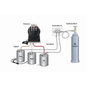 Dry cooling unit for wine, 3-line, 40 liters/hour, from Selbach