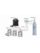 Dry cooling unit for wine, 3-line, 40 liters/hour, from Selbach