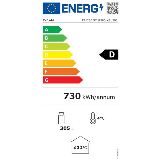 Energieeffizienzklasse