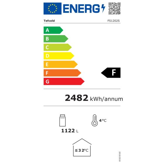 Energieeffizienzklasse