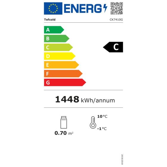 Energieeffizienzklasse