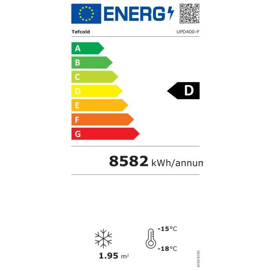 Energieeffizienzklasse