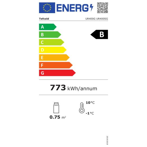 Energieeffizienzklasse