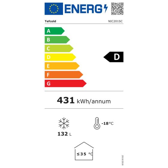 Energieeffizienzklasse