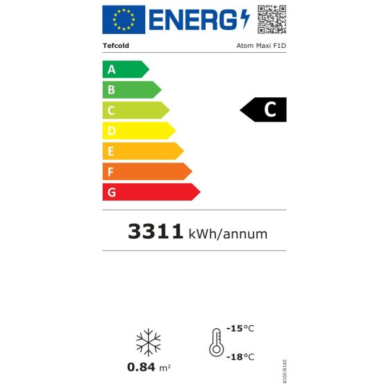 Energieeffizienzklasse