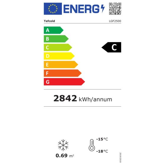 Energieeffizienzklasse
