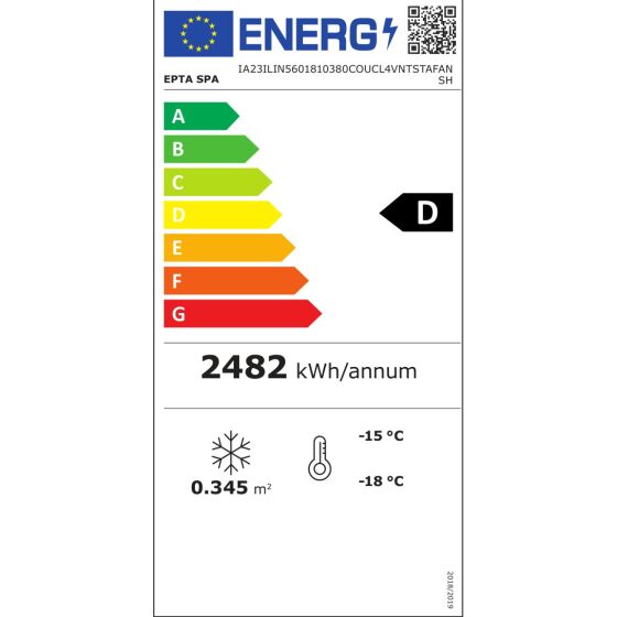 Energieeffizienzklasse