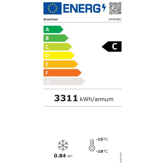 Energieeffizienzklasse