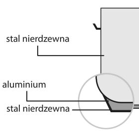 Soup pot high shape, with lid, Ø 200 mm, height 200 mm, 6.3 liters