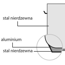 Suppentopf STANDARD mit Deckel, Ø 320 mm, 16,1 L