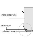 Suppentopf STANDARD mit Deckel, Ø 320 mm, 16,1 L