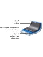 Bratpfanne, Teflon®-beschichtet, 280x50 mm (ØxH)