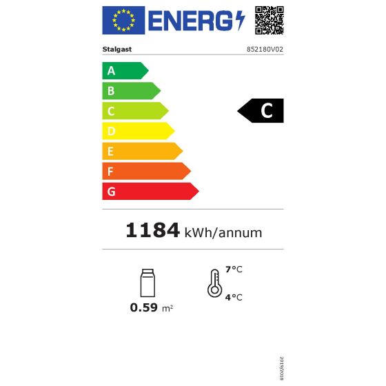 Energieeffizienzklasse