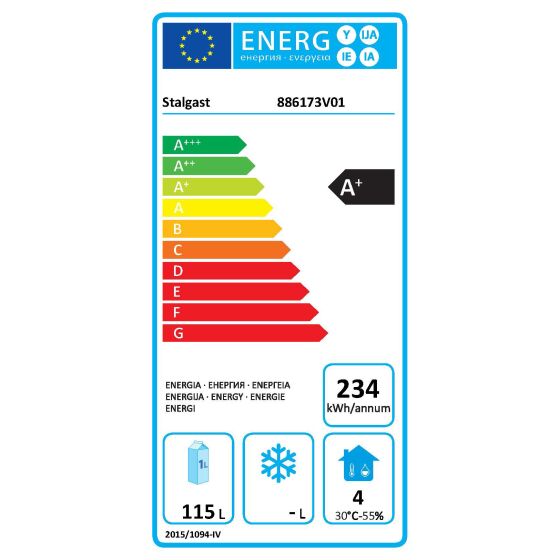 Energieeffizienzklasse