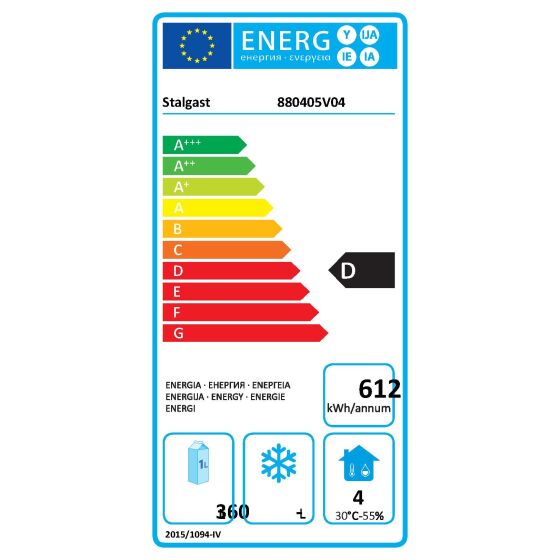Energieeffizienzklasse