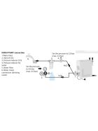 Dispensing system for mineral water 2ltg Soda Pygmy