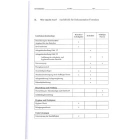 Operating log for dispensing systems